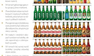 Kompania Piwowarska - jakie piwa warto spróbować i co je wyróżnia