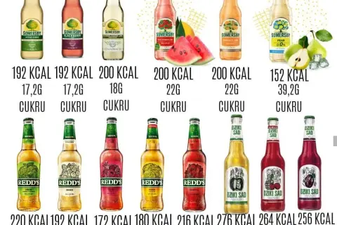 Ile kalorii ma butelka piwa? Odkryj, co naprawdę pijesz!