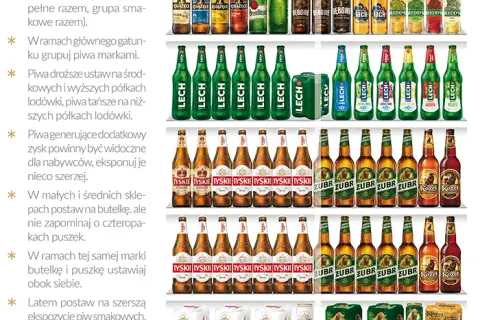Kompania Piwowarska - jakie piwa warto spróbować i co je wyróżnia