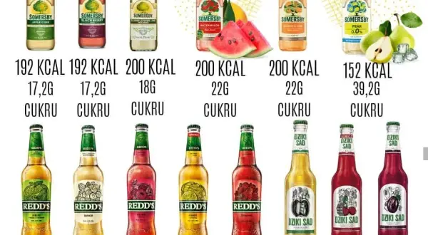 Ile kalorii ma butelka piwa? Odkryj, co naprawdę pijesz!