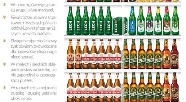 Kompania Piwowarska - jakie piwa warto spróbować i co je wyróżnia